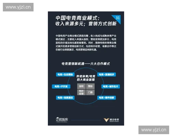 智能反应训练灯赋能运动康复与专注力提升新方案教学与竞技场景数据化管理