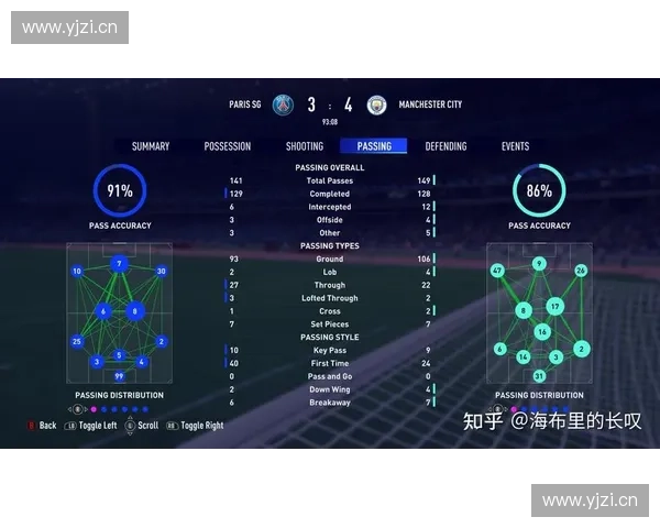基于战术数据分析的现代军事决策支持系统研究与应用探讨